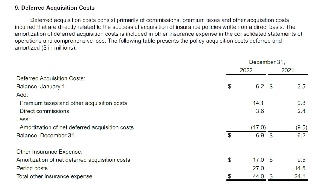 Deferred Acquisition Costs DAC Of Insurance Companies Tales Of SS